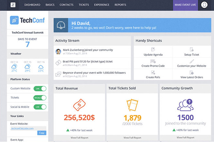 Bizzabo Vs Sched: Which Event Planning And Management Software Is Best For You? 5 Screenshot Of Bizzabo Event Planning Software